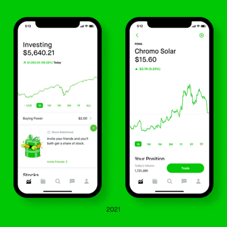 Robinhood by se měl zaměřit na smlouvy o událostech ve sportovním sázení