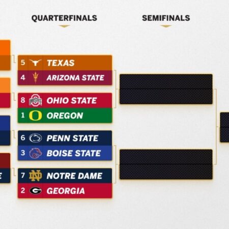 Oblíbený národní šampionát Texas Longhorns CFP